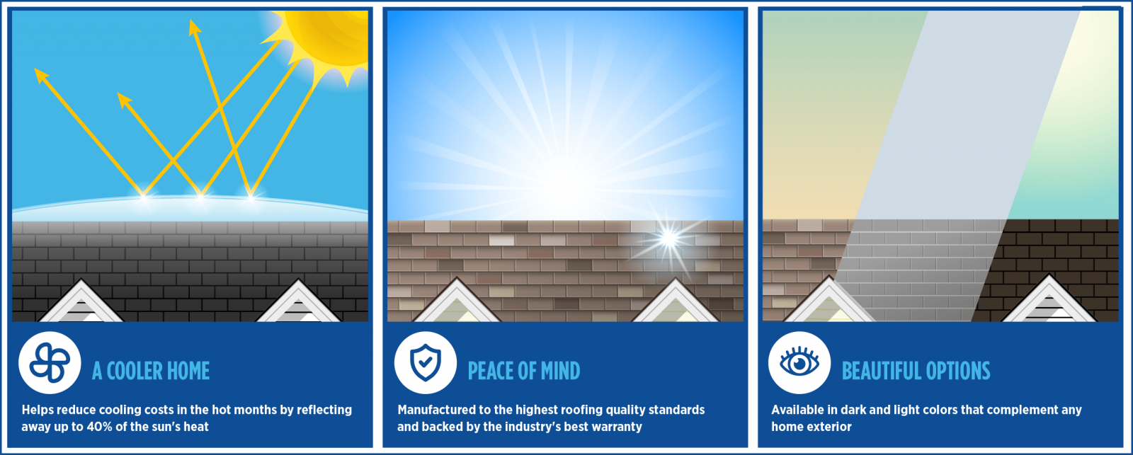 Cal Coast Roofing Images